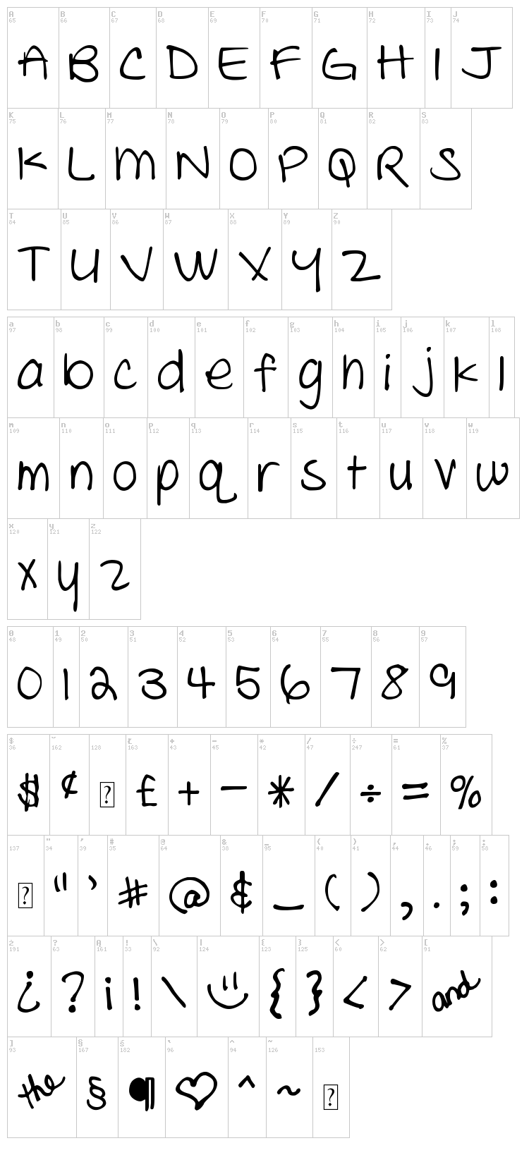DJB The Cheerleader font map